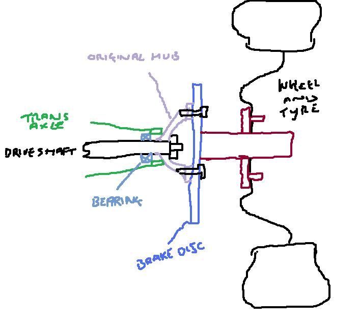 Woody's Tractor Project - Page 21 - DIY Electric Car Forums